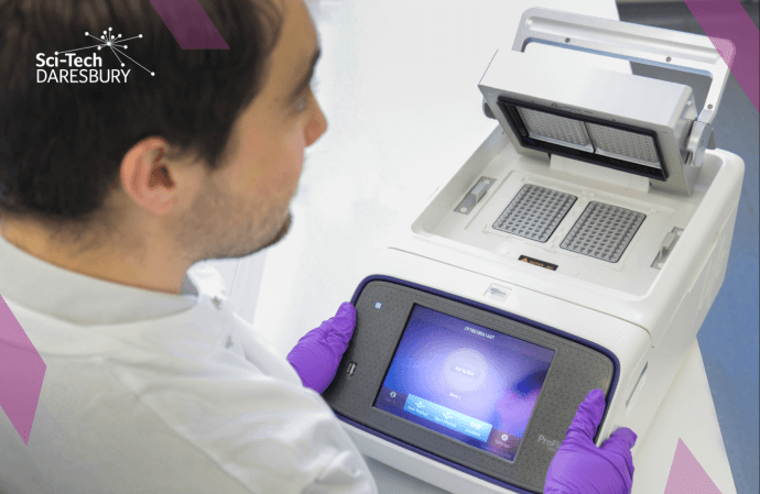 Laboratory Rental Costs